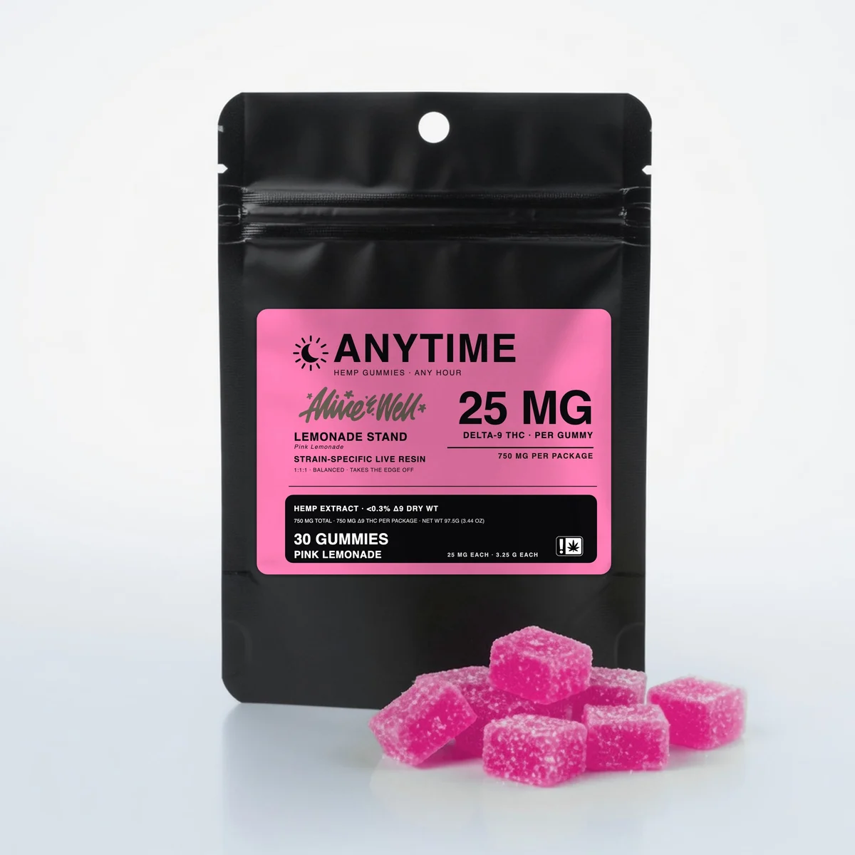 Delta-9 Anytime gummies — Pink Lemonade