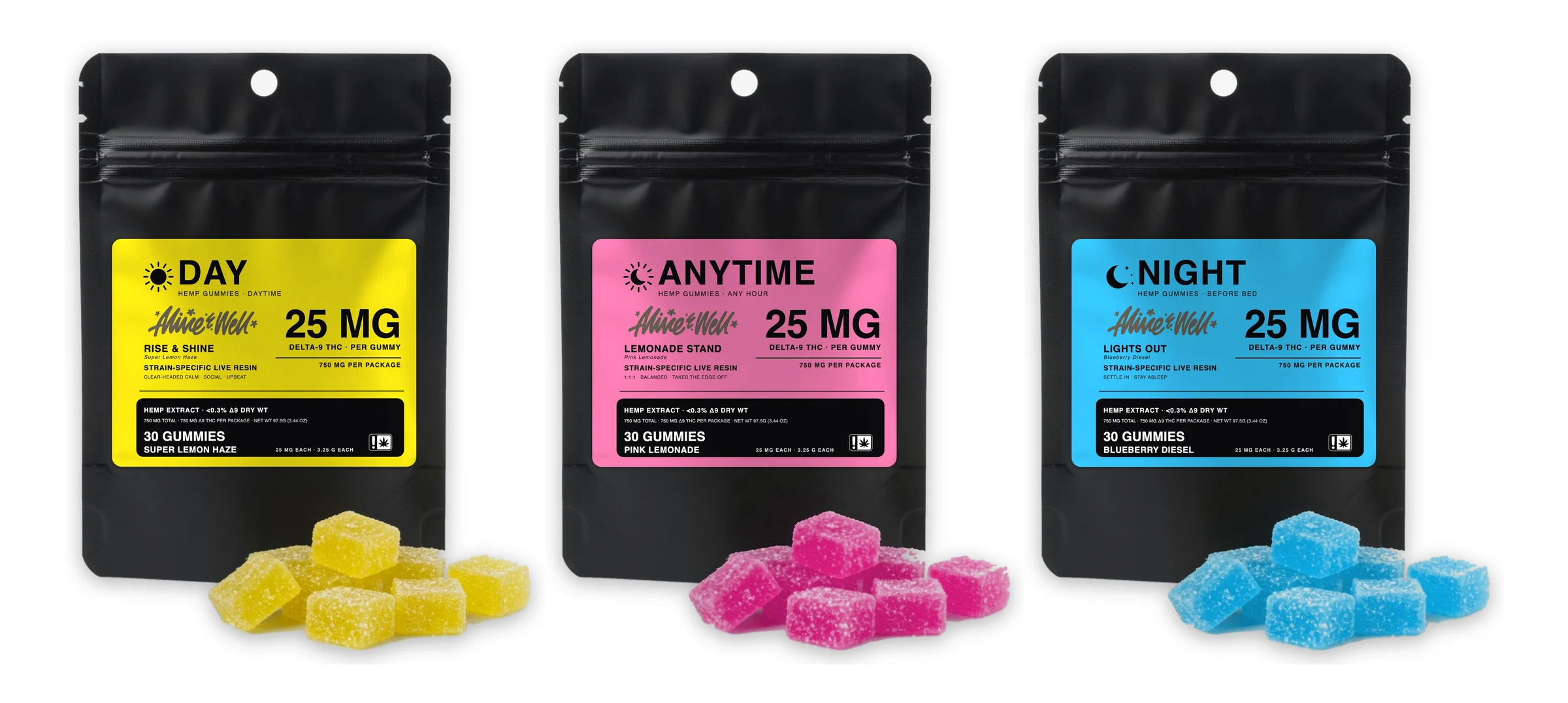 Delta-9 Gummies — Day, Anytime and Night