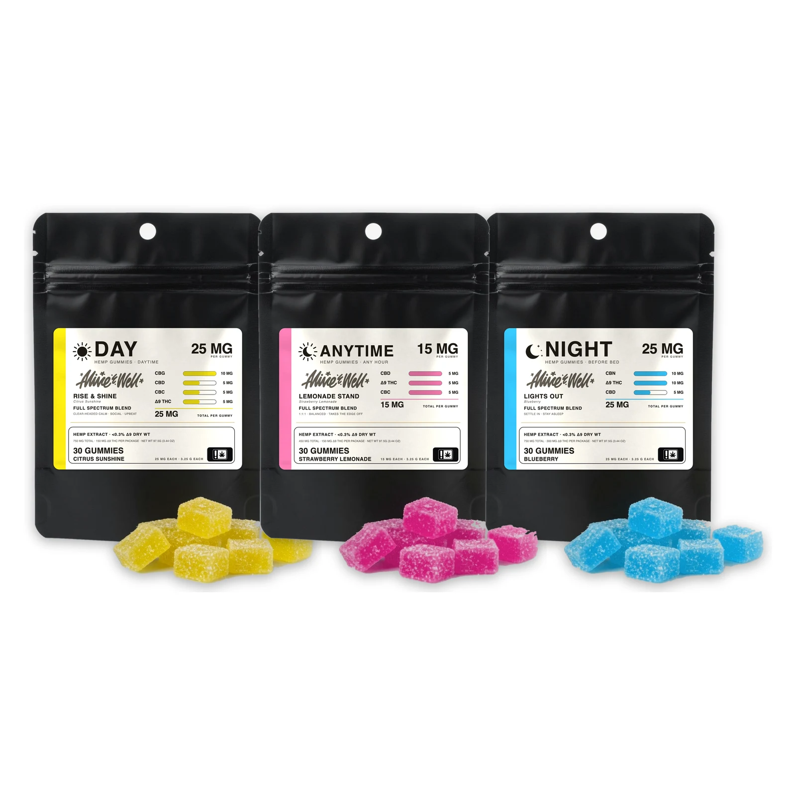 Full Spectrum Gummies — Day, Anytime and Night
