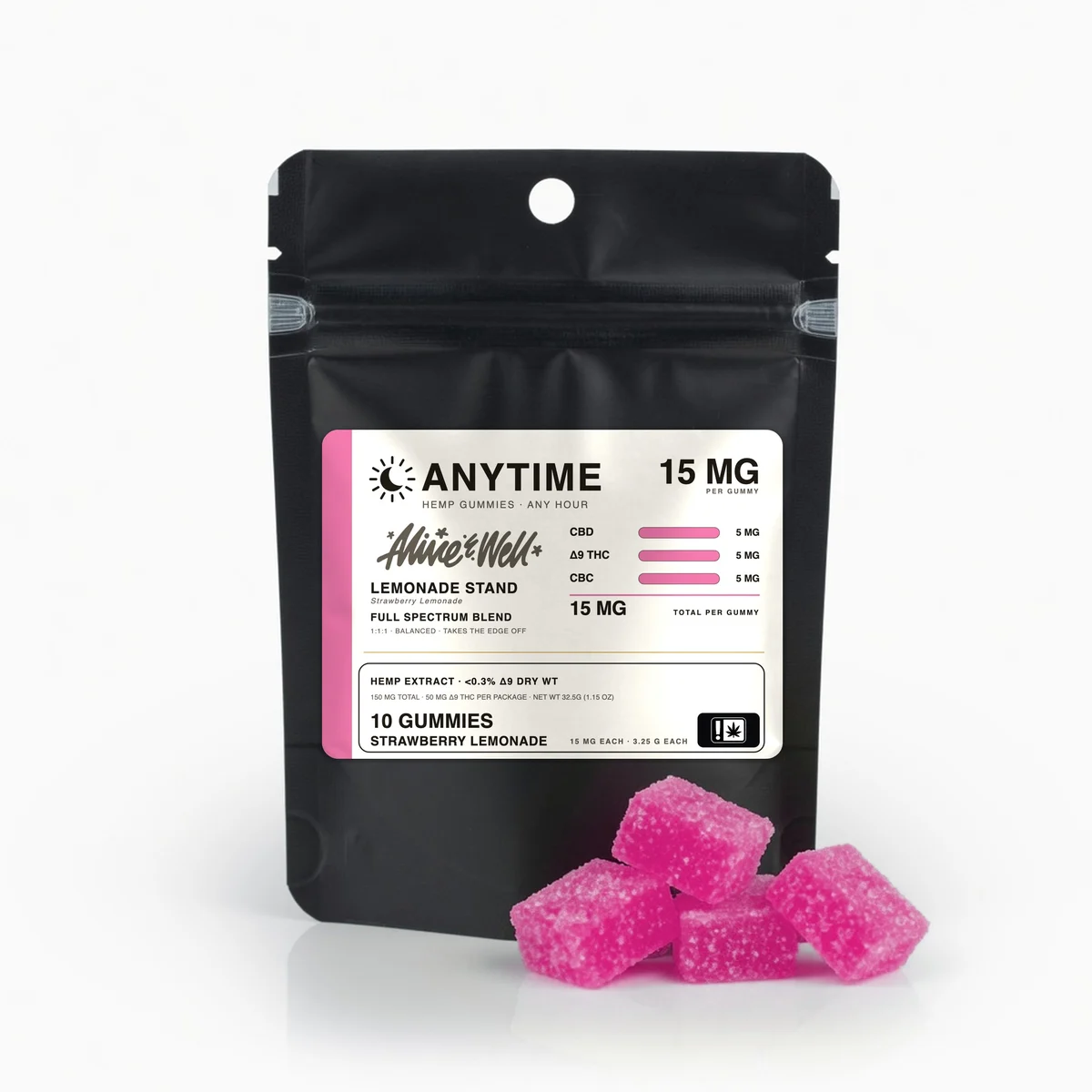 Full Spectrum Gummies — Anytime · Strawberry Lemonade — 10 count