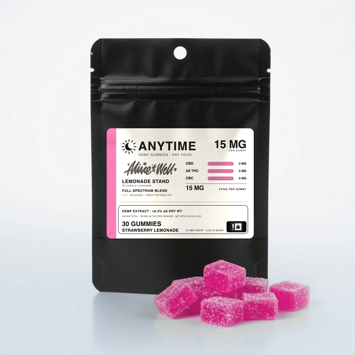 Full Spectrum Anytime gummies — Strawberry Lemonade