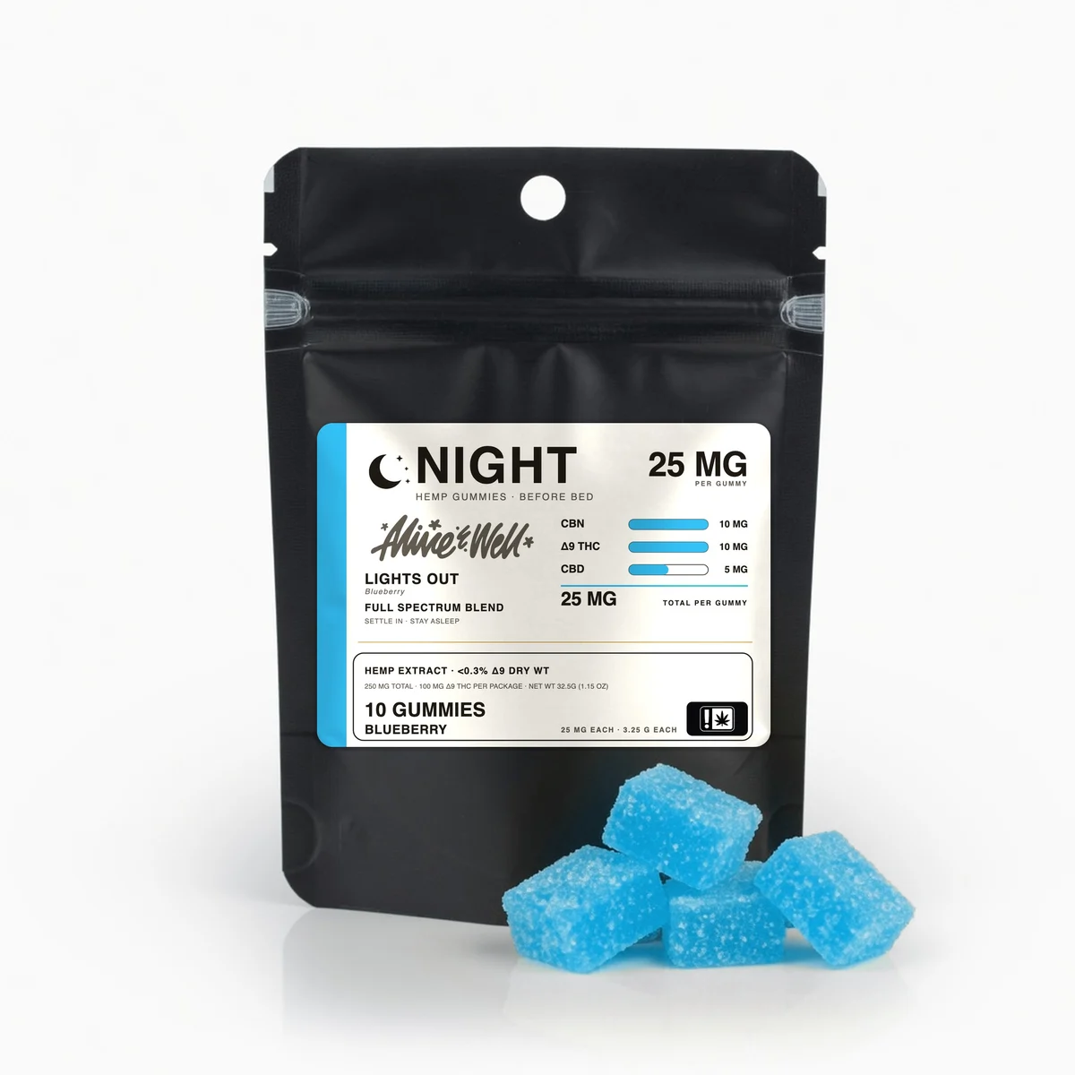 Full Spectrum Gummies — Night · Blueberry — 10 count
