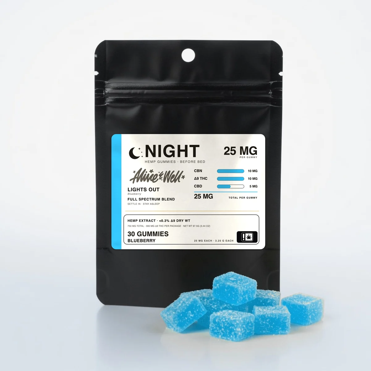 Full Spectrum Night gummies — Blueberry